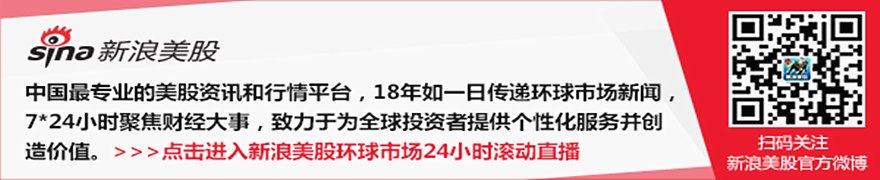 原油：WTI下跌 因美伊冲突再起后继续谈判